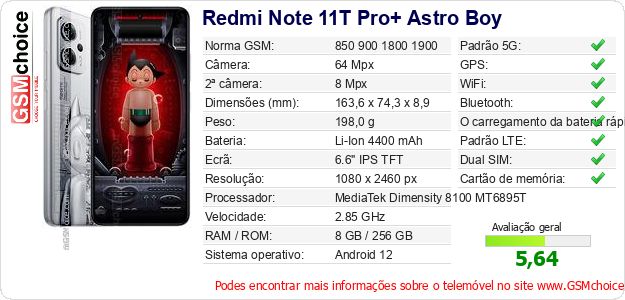Redmi Note 11T Pro+ Astro Boy Especificações técnicas do telemóvel 