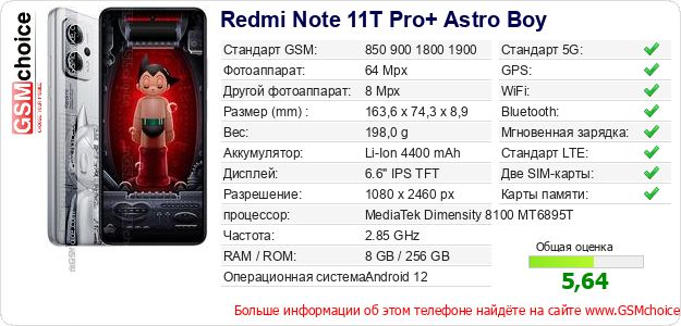 Redmi Note 11T Pro+ Astro Boy Технические данные телефона Redmi Note 11T Pro+ Astro Boy Технические данные телефона