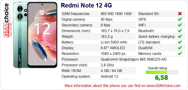 Redmi Note 12 4G technical specifications Redmi Note 12 4G technical specifications
