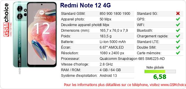 Redmi Note 12 4G Fiche technique