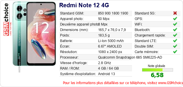 Redmi Note 12 4G Fiche technique