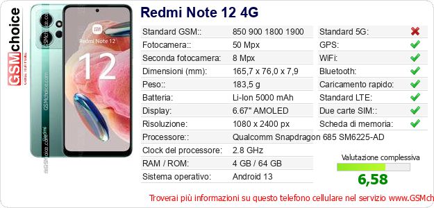 Redmi Note 12 4G Dati tecnici di telefono cellulare Redmi Note 12 4G Dati tecnici di telefono cellulare
