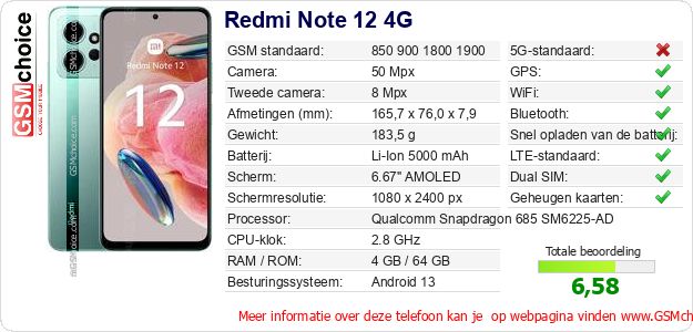 Redmi Note 12 4G Technische gegevens Redmi Note 12 4G Technische gegevens