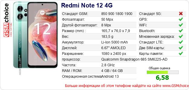 Redmi Note 12 4G Технические данные телефона Redmi Note 12 4G Технические данные телефона