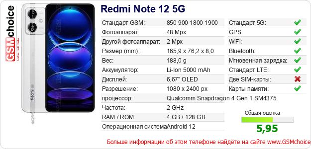 Redmi Note 12 5G Технические данные телефона Redmi Note 12 5G Технические данные телефона