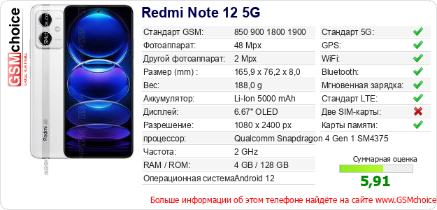 Redmi Note 12 5G Технические данные телефона Redmi Note 12 5G Технические данные телефона