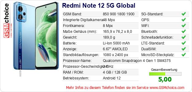 Redmi Note 12 5G Global technische Daten Redmi Note 12 5G Global technische Daten
