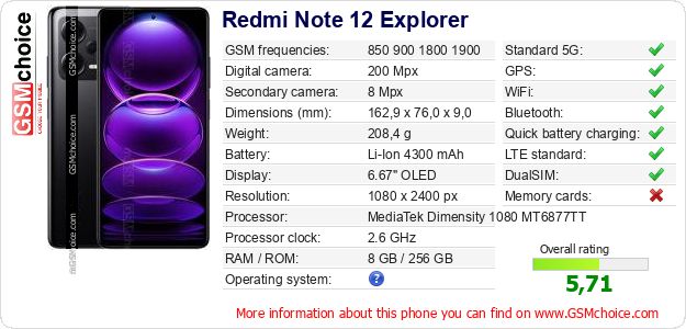 Redmi Note 12 Explorer technical specifications Redmi Note 12 Explorer technical specifications