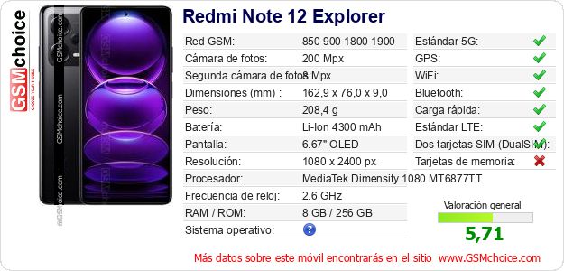 Redmi Note 12 Explorer Datos técnicos del móvil 