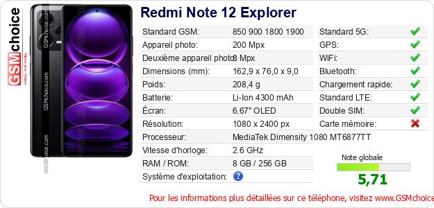 Redmi Note 12 Explorer Fiche technique Redmi Note 12 Explorer Fiche technique