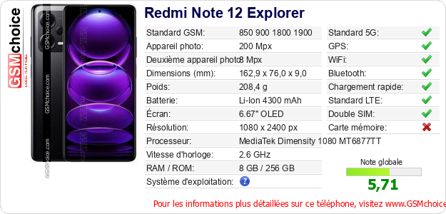 Redmi Note 12 Explorer Fiche technique