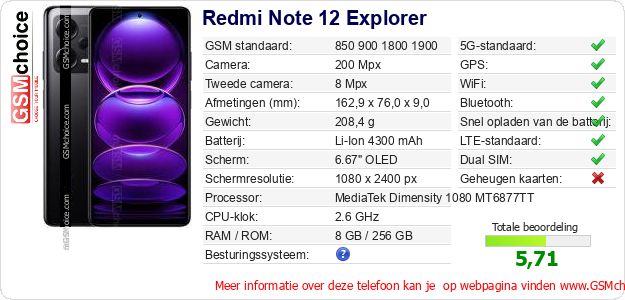 Redmi Note 12 Explorer Technische gegevens 