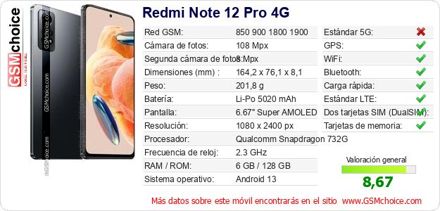 Redmi Note 12 Pro 4G Datos técnicos del móvil Redmi Note 12 Pro 4G Datos técnicos del móvil
