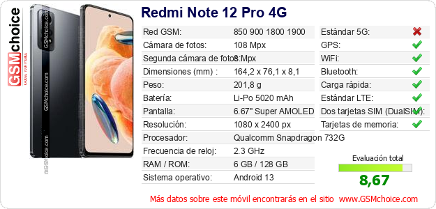 Redmi Note 12 Pro 4G Datos técnicos del móvil 