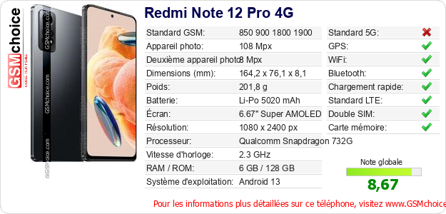 Redmi Note 12 Pro 4G Fiche technique