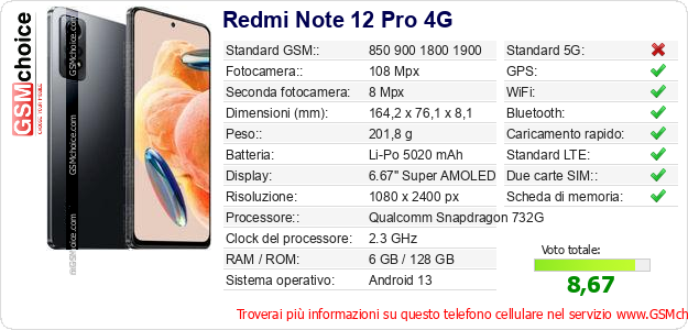 Redmi Note 12 Pro 4G Dati tecnici di telefono cellulare 