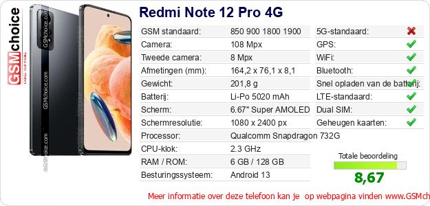Redmi Note 12 Pro 4G Technische gegevens 