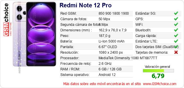 Redmi Note 12 Pro Datos técnicos del móvil 