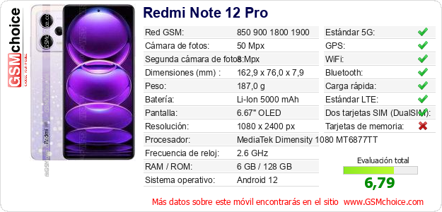 Redmi Note 12 Pro Datos técnicos del móvil Redmi Note 12 Pro Datos técnicos del móvil