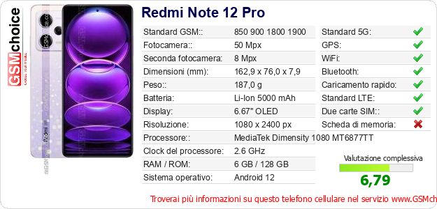 Redmi Note 12 Pro Dati tecnici di telefono cellulare 