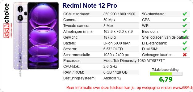 Redmi Note 12 Pro Technische gegevens 