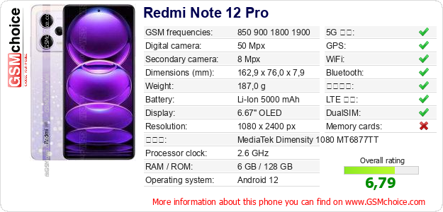 Redmi Note 12 Pro 手機技術數據