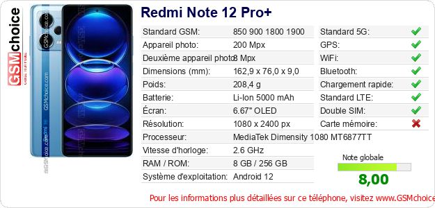 Redmi Note 12 Pro+ Fiche technique