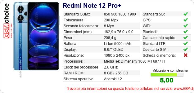 Redmi Note 12 Pro+ Dati tecnici di telefono cellulare 