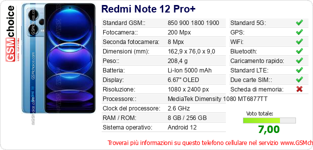 Redmi Note 12 Pro+ Dati tecnici di telefono cellulare 