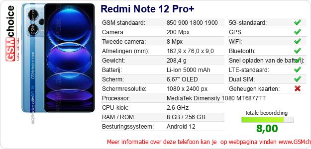 Redmi Note 12 Pro+ Technische gegevens Redmi Note 12 Pro+ Technische gegevens