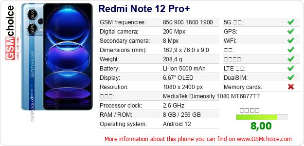 Redmi Note 12 Pro+ 手机技术数据