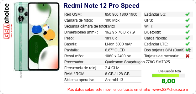 Redmi Note 12 Pro Speed Datos técnicos del móvil Redmi Note 12 Pro Speed Datos técnicos del móvil