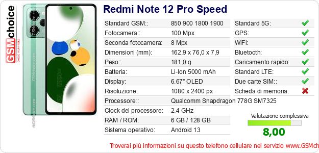 Redmi Note 12 Pro Speed Dati tecnici di telefono cellulare 