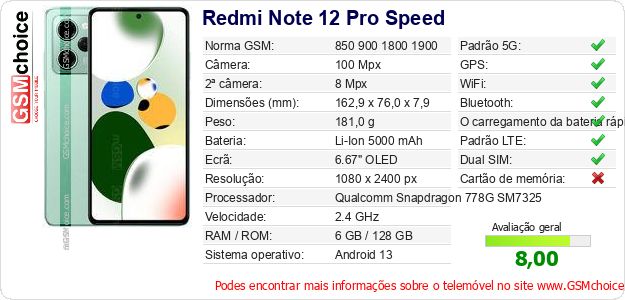 Redmi Note 12 Pro Speed Especificações técnicas do telemóvel 