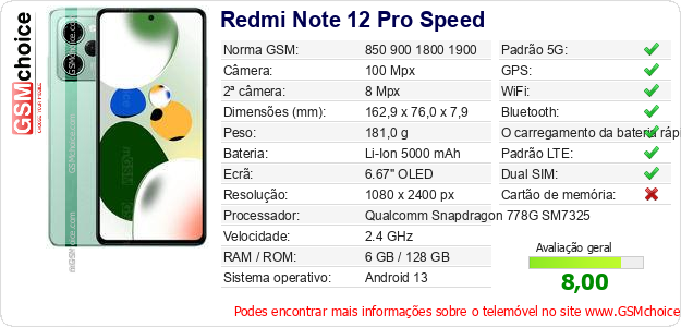 Redmi Note 12 Pro Speed Especificações técnicas do telemóvel 