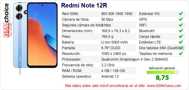 Redmi Note 12R Datos técnicos del móvil 