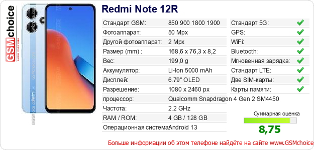 Redmi Note 12R Технические данные телефона Redmi Note 12R Технические данные телефона