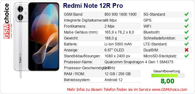 Redmi Note 12R Pro technische Daten Redmi Note 12R Pro technische Daten
