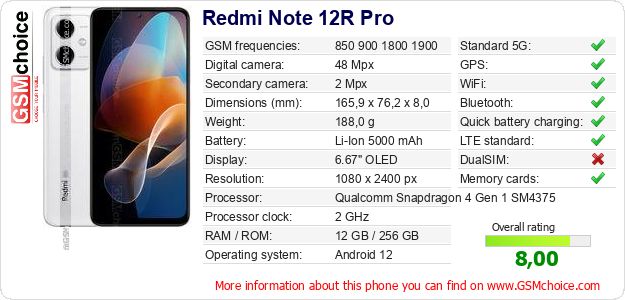 Redmi Note 12R Pro technical specifications Redmi Note 12R Pro technical specifications