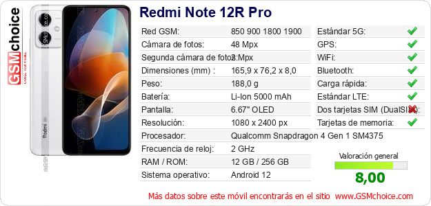 Redmi Note 12R Pro Datos técnicos del móvil Redmi Note 12R Pro Datos técnicos del móvil