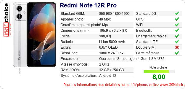 Redmi Note 12R Pro Fiche technique