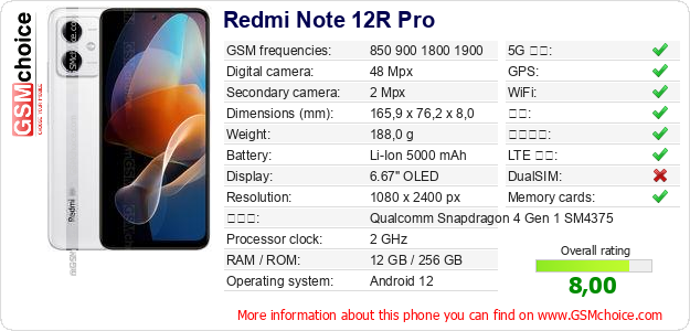 Redmi Note 12R Pro 手机技术数据