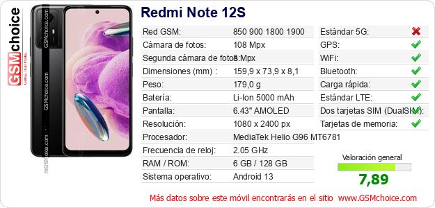 Redmi Note 12S Datos técnicos del móvil 