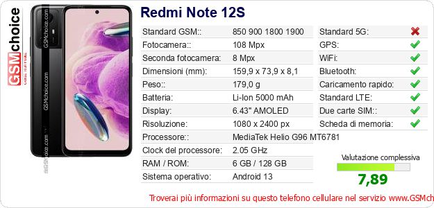 Redmi Note 12S Dati tecnici di telefono cellulare 