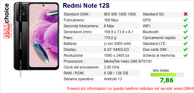 Redmi Note 12S Dati tecnici di telefono cellulare Redmi Note 12S Dati tecnici di telefono cellulare