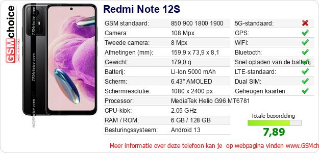 Redmi Note 12S Technische gegevens 