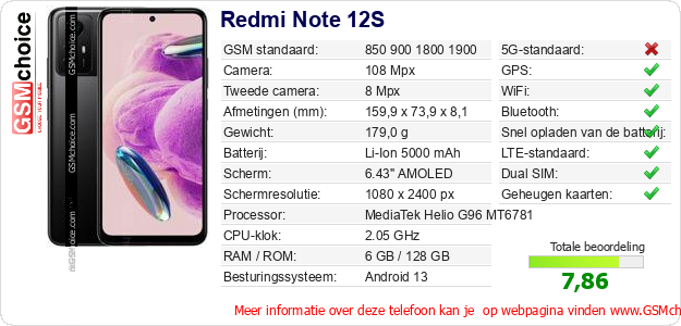 Redmi Note 12S Technische gegevens 