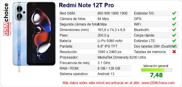 Redmi Note 12T Pro Datos técnicos del móvil Redmi Note 12T Pro Datos técnicos del móvil