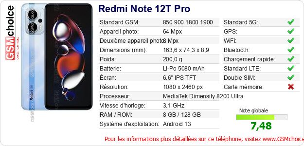 Redmi Note 12T Pro Fiche technique Redmi Note 12T Pro Fiche technique