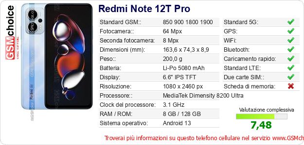 Redmi Note 12T Pro Dati tecnici di telefono cellulare Redmi Note 12T Pro Dati tecnici di telefono cellulare